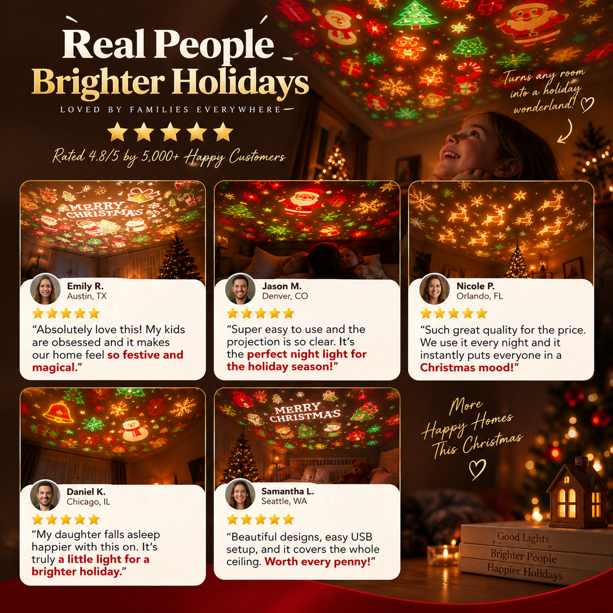 MerryBeam™ – Christmas Light Projector